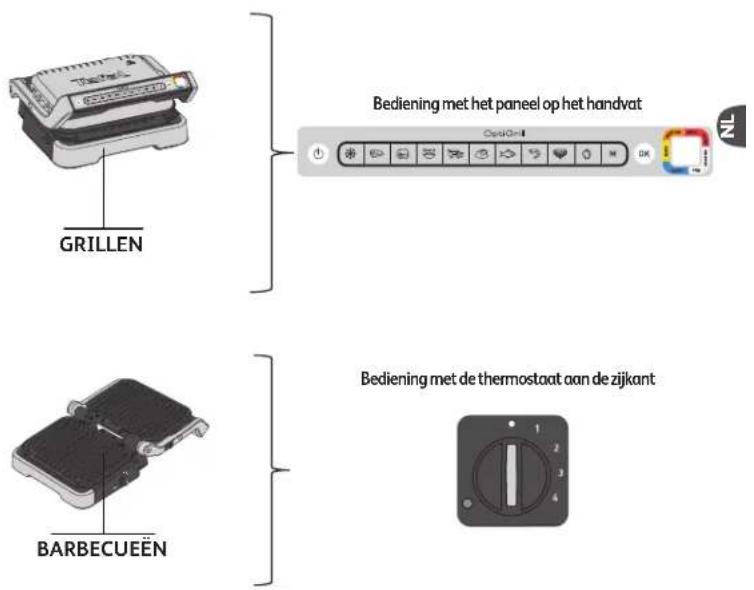 TEFAL OptiGrill GC773D - STANDEN EN INTERFACES - 1