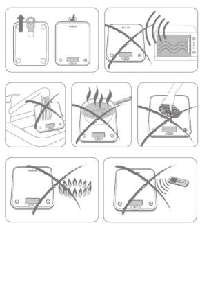 Diagram showing six different types of electronic devices with labeled components and connections, likely illustrating wireless or signal monitoring systems.