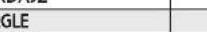 TEFAL OptiGrill+ - POLOŽAJ GRILA - 10
