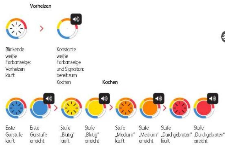 TEFAL OptiGrill+ - BESCHREIBUNG - 1