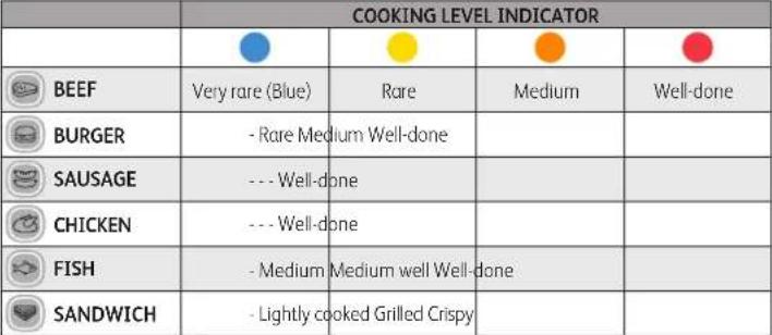 TEFAL OptiGrill+ - GRILL POSITION - 1