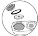 TEFAL Secure Trendy P25844 - TIMER\* (OPTIONEEL) - 6