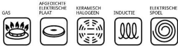 TEFAL Secure Trendy P25844 - GESCHIKTE WARMTEBRONNEN - 1