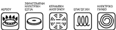 TEFAL Secure Trendy P25844 - ΣΥΜΒΑΤΕΣ ΕΣΤΙΕΣ - 1