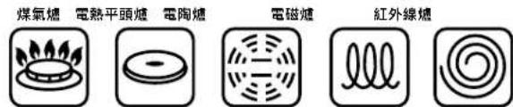 TEFAL Secure Trendy P25844 - 相容熱源 - 1