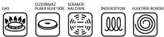 TEFAL Secure Trendy P25807 - ■ UYUMLU ISI KAYNAKLARI - 1