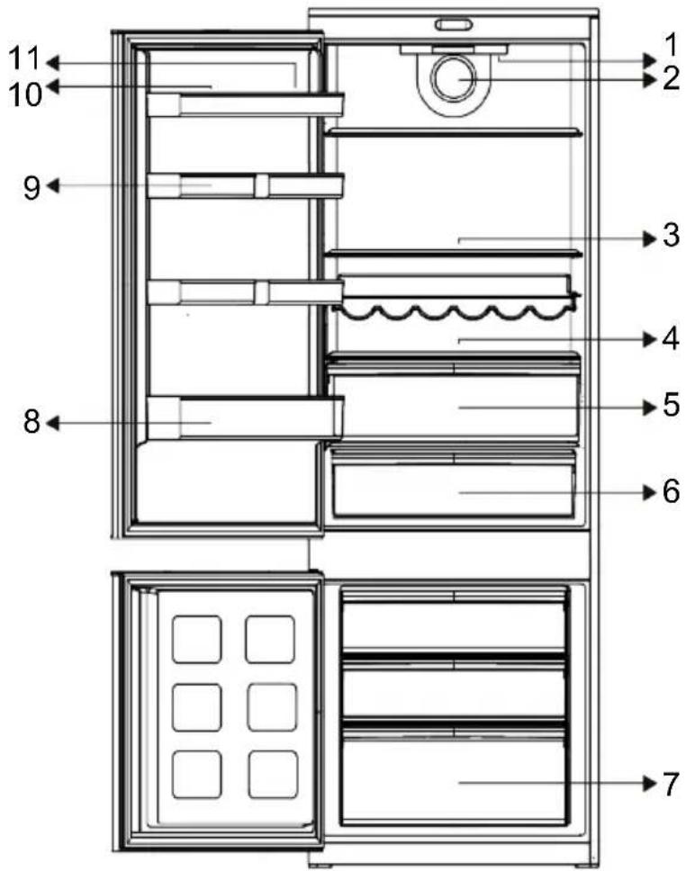 BEKO BCSE400E40SN1 - Conformity with standards and test information / Declaration of EC conformity - 1