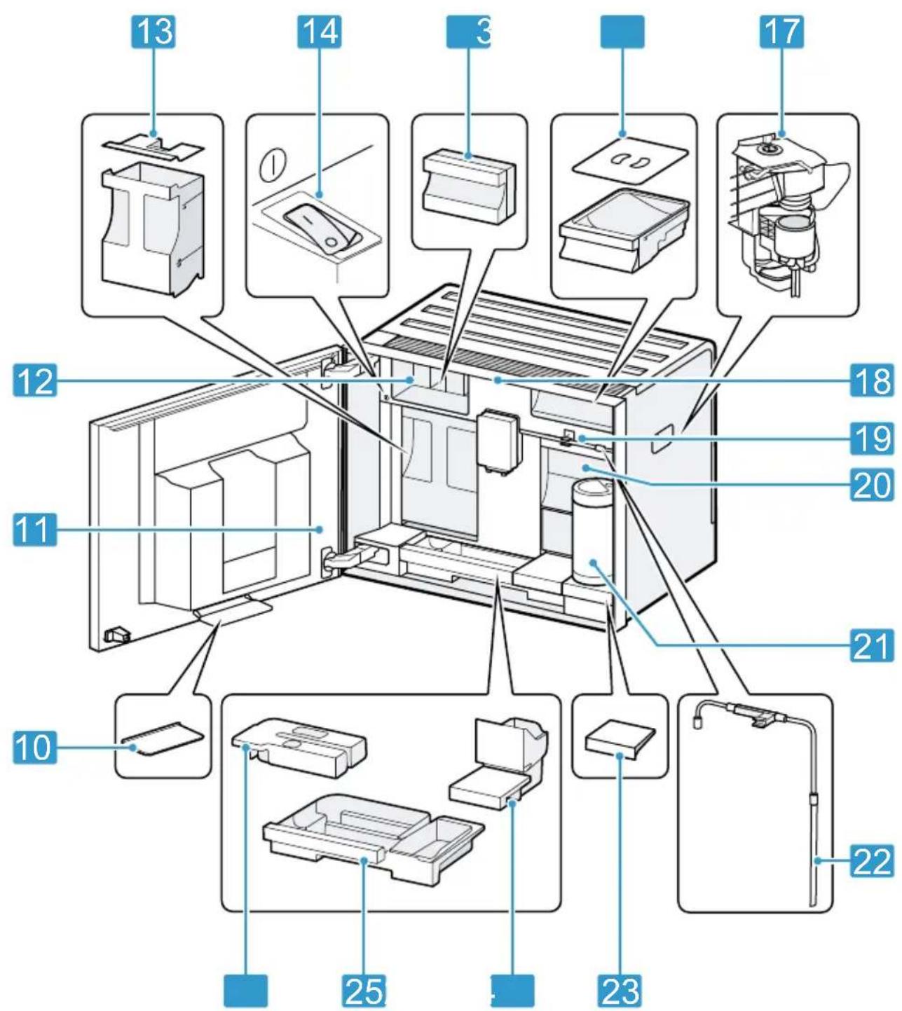 GAGGENAU GC461120 - MACHINE À EXPRESSO AUTOMATIQUE - 2