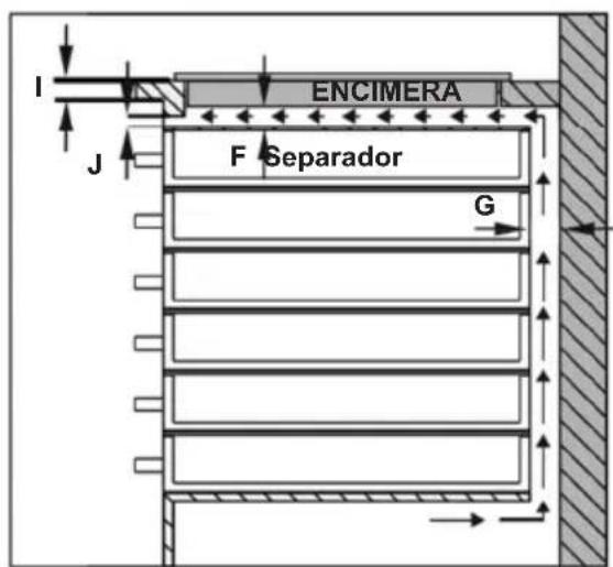 Orima ORP-86-INF - INSTALACIÓN DE ENCIMERA - 4