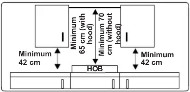 Orima ORP-86-INF - INSTRUCTIONS FOR THE INSTALLER General instructions - 1