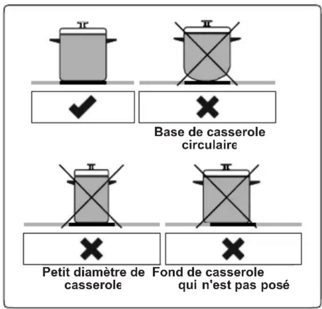 Orima ORP-86-INF - Batterie de cuisine - 1