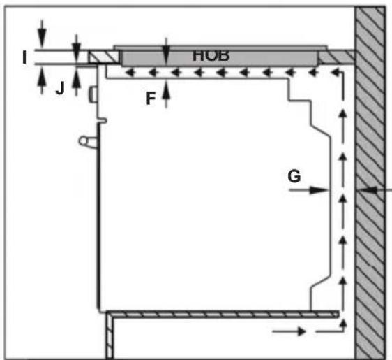 Orima ORP-86-INF - INSTALLATION OF THE HOB - 2