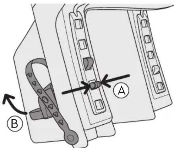 Burley Dash X FM - Adjusting the Footrests - 1