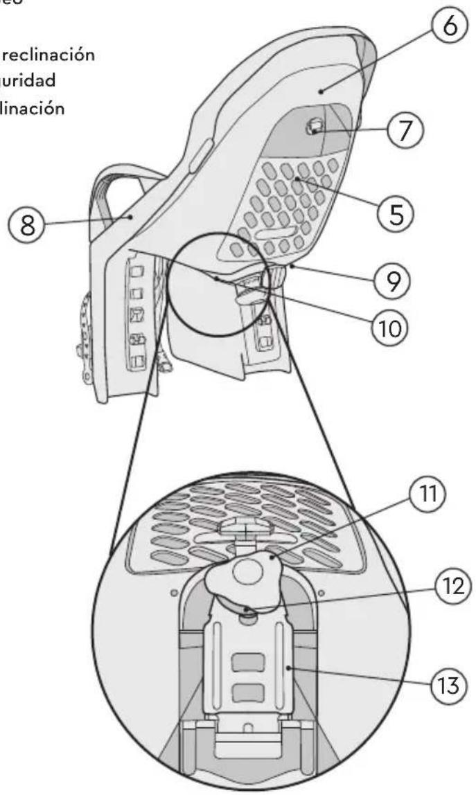 Burley Dash X FM - 4 - 6