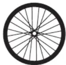 Burley Dash X FM - This Bicycle Seat must NOT be mounted to: - 2