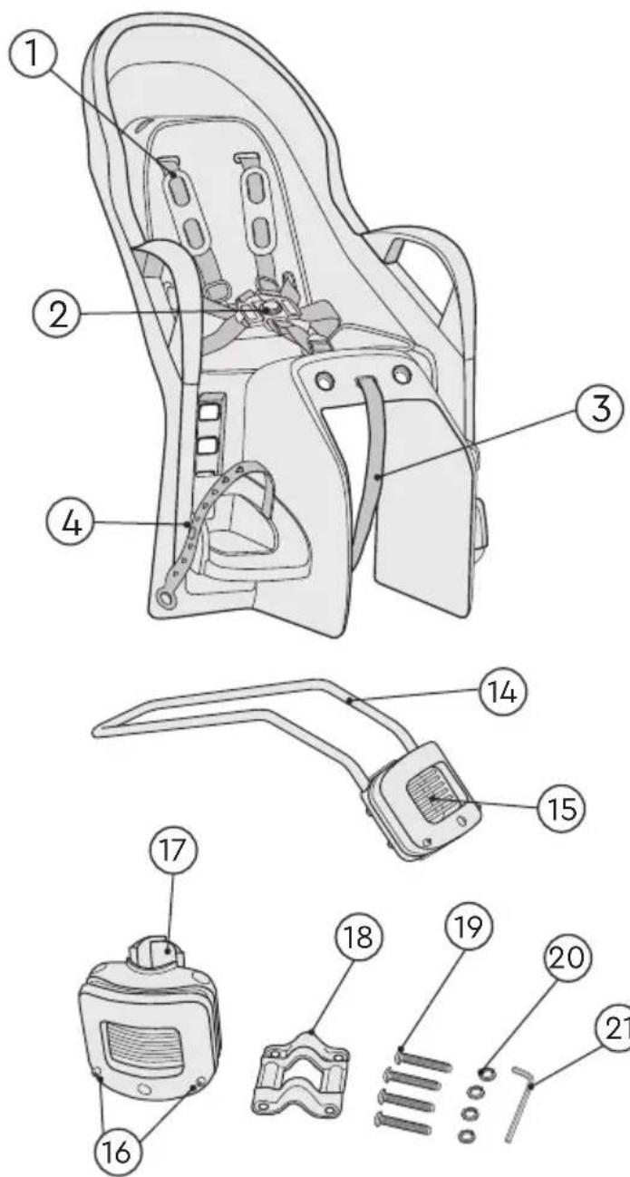 Burley Dash X FM - Burley Bicycle Seat Guide - 1