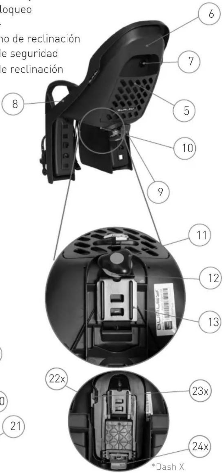 Burley Dash FM - Burley Limited Warranty: - 27