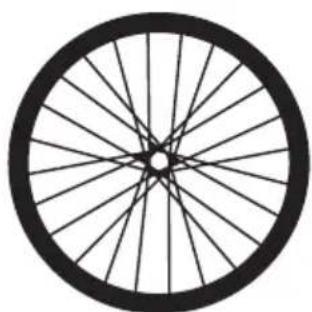 Burley Dash FM - Burley Limited Warranty: - 1