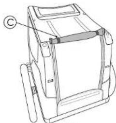 Burley Bark Ranger - Asegurar la Capota - 3