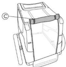 Burley Bark Ranger - Sichern der Abdeckung - 4