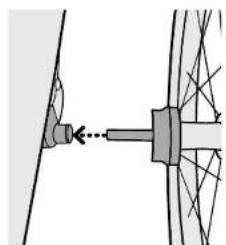 Burley Bark Ranger - Fixation des Roues - 1