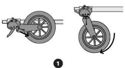 Burley Cub X - Passage en Mode Poussette Arrimage du Cordon de Jogging - 1