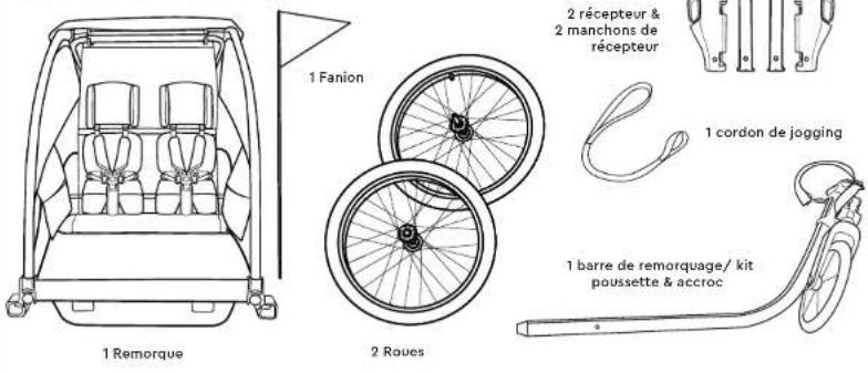 Burley Cub X - AVERTISSMENT - 1