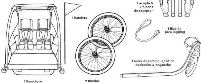 Burley Cub X - ADVERTENCIA - 1