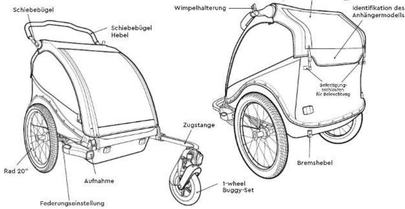 Burley Cub X - WARNHINWEIS - 2