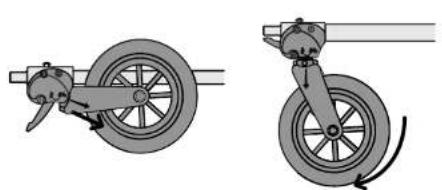 Burley Cub X - Conversión al Modo de Cochecito Colocación de la fijación - 1