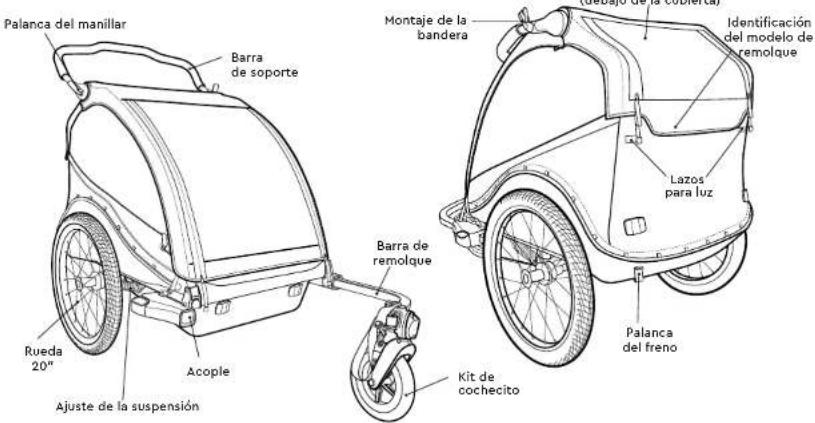 Burley Cub X - ADVERTENCIA - 2