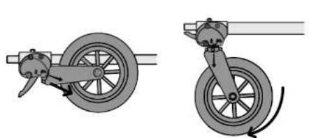 Burley Cub X - Converting to Stroller Mode Attaching the Jogging Tether - 1