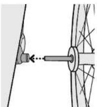 Burley Hopper - Fixation des Roues - 1