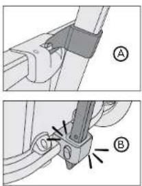 Burley Hopper - Installing the Tow Bar as a Handlebar (Wagon Mode) - 2