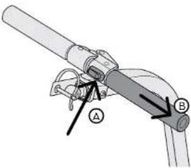 Burley Hopper - Rangement du guidon (Mode remorque) - 1