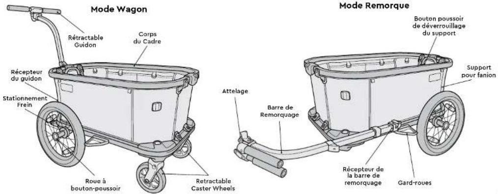 Burley Hopper - Burley Limited Warranty - 8