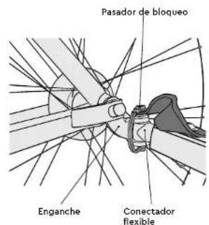 Burley Hopper - ADVERTENCIA - 7