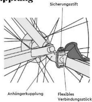 Burley Hopper - WARNHINWEIS - 5
