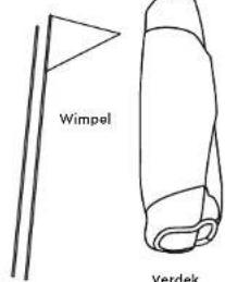 Burley Hopper - Burley Limited Warranty - 2