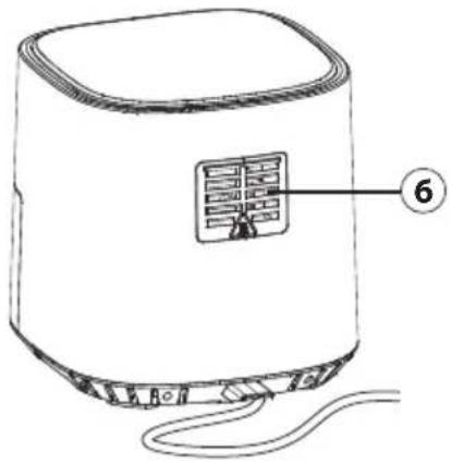 CASO AirFry 6.0 - aagglg - 3