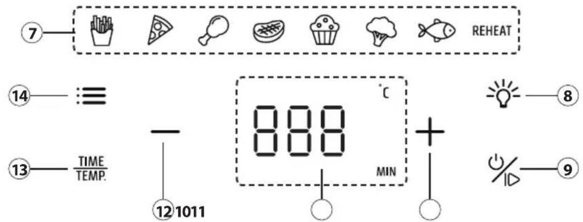CASO AirFry 6.0 - 2.2Elementede comanda - 1