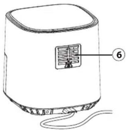 CASO AirFry 6.0 - 2.1Översikt - 3
