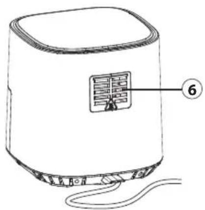 CASO AirFry 6.0 - 2.1Prezentare generala - 3