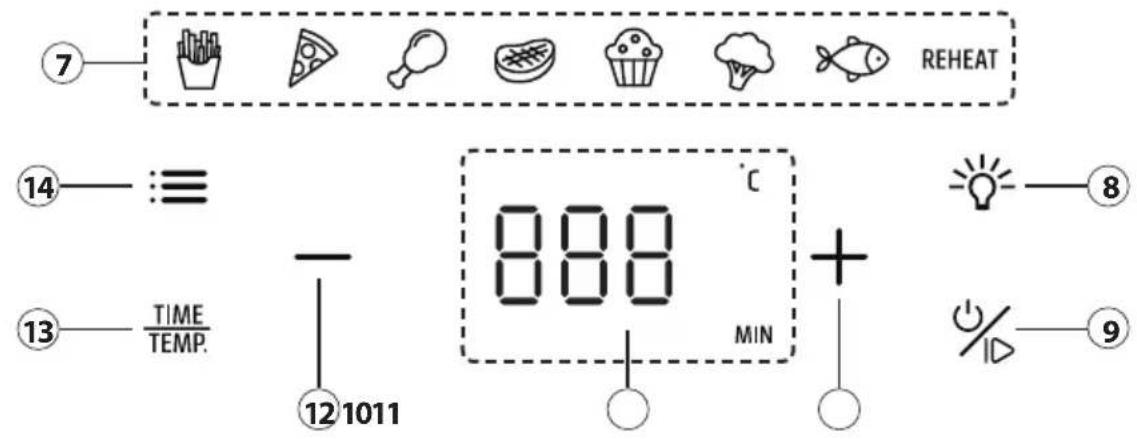 CASO AirFry 6.0 - 2.2Control Panel - 1