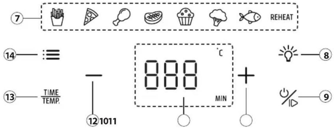 CASO AirFry 6.0 - Operativa element - 1