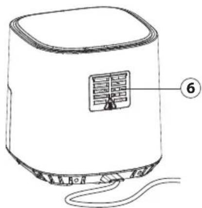 CASO AirFry 6.0 - 2.1Overzicht - 3