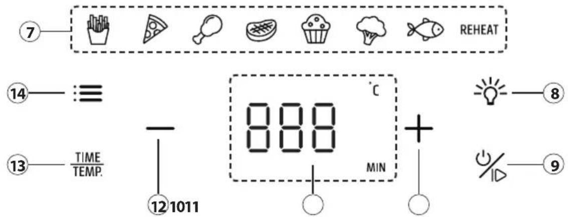 CASO AirFry 6.0 - 2.2Bedieningselementen - 1