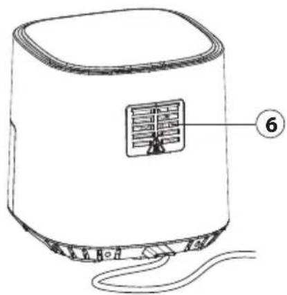 CASO AirFry 6.0 - 2.1Vued'ensemble - 3