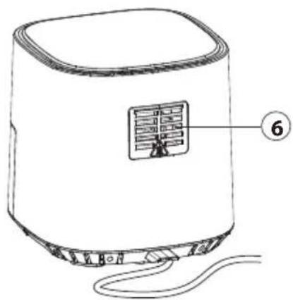 CASO AirFry 6.0 - 2.1Panoramicado aparelho - 3