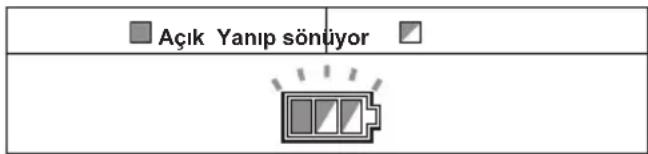 MAKITA DLS714Z - Aşırı isınma koruması - 1